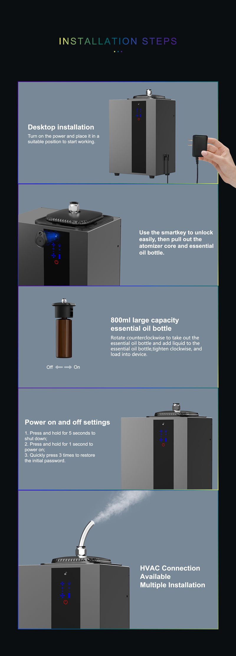 Mini A1000 HVAC scent machine with accessories
