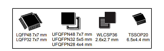 ARM based 32-bit MCU STM32F042C6T6 32 KB Flash ARM Microcontrollers 48 MHz CPU, USB, CAN