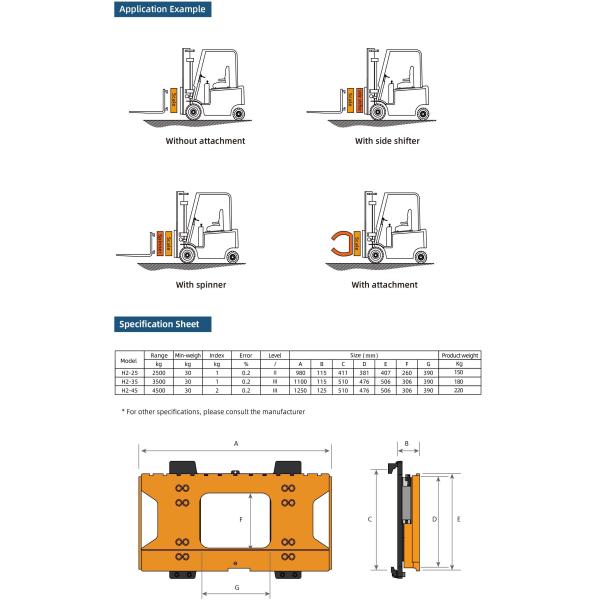 Streamline Your Warehouse Operations with Digital Forklift Scales