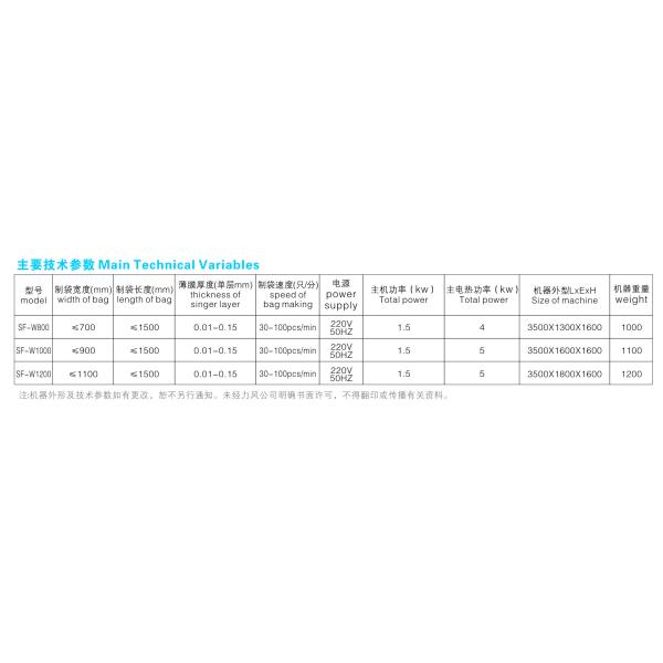 220-240V Plastic Bag Making Machine