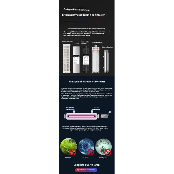 Household UV Water Purifiers Super Fast Five Level Physical Depth Refinement