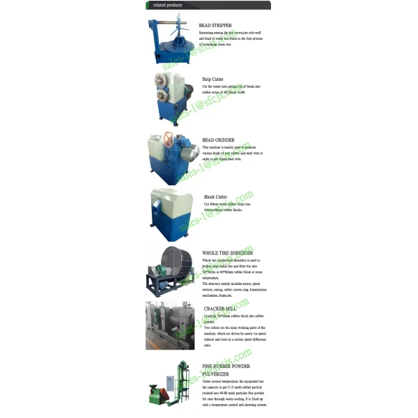 Reclaimed Rubber Refining Machine production line overview