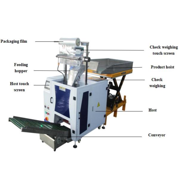 OEM Multi Function Packing Machine