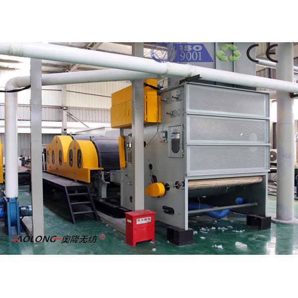 3.2m Polyamide Substrate Synthetic Leather Machine With Capacity 2500kg/Day