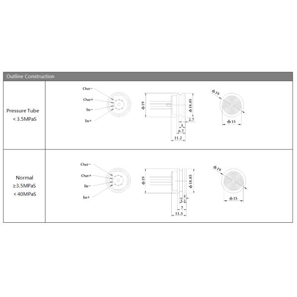 HT26 100mv Silicon Piezoresistive Pressure Sensor With Highly Stable Diffused Silicon Element