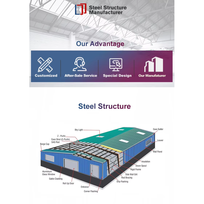 Modern prefabricated steel structure workshop exterior view