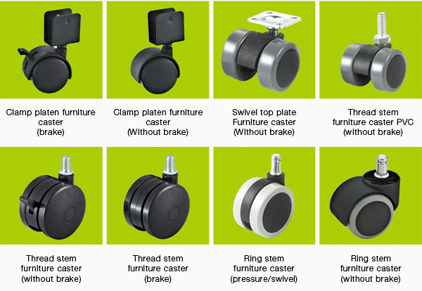 China supplier double wheel casters M8 thread stem