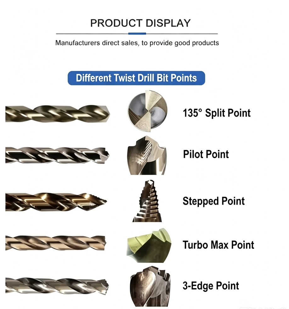 High Cobalt HSS Titanium Coated Drill Bit with 135° Split Point for Precision Metal Drilling