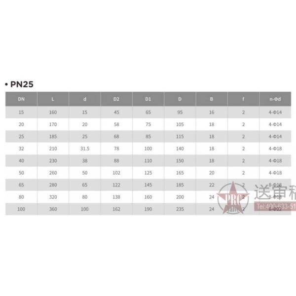 High Platform Square Three-Way Q44F-25P Floating Ball Valve for Different Applications