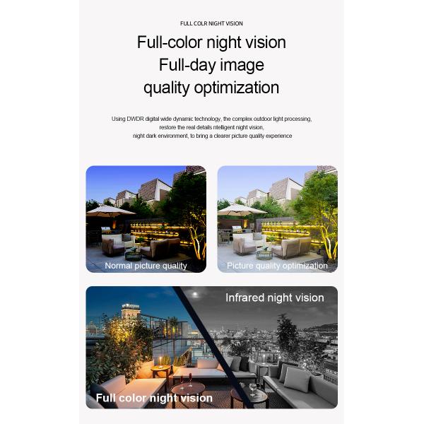 Battery HD Wifi Smart Intelligent Camera Human Motion Detection Security Full Color