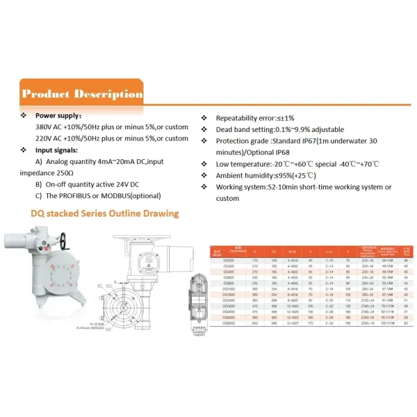 110V 660V AC Small Mini Aluminum Alloy Automatic Electric Rotary Actuator.