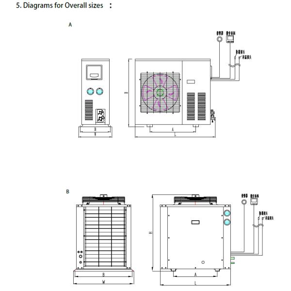 R404a Box Type Air Conditioning Units Defrosting Adjustment Explosion-proof type energy regulation