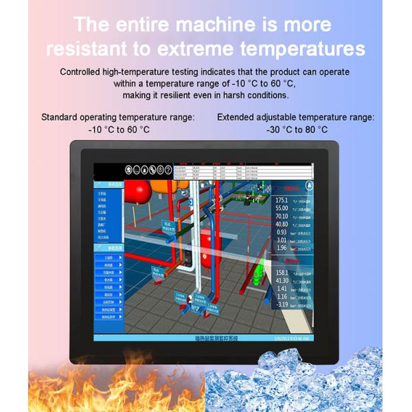 19 inch Wide Working Temperature IP65 Aluminium case HD LCD Open Frame Embedded Integrated Touchscreen All-in-one Fanless PC