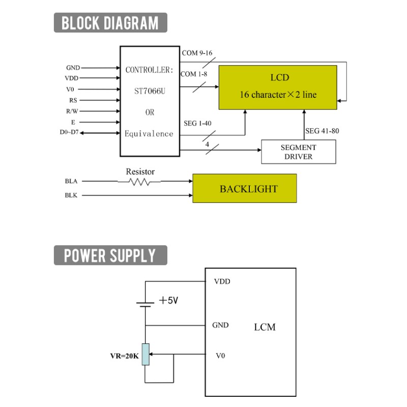 Gray Film 1602C2 Character LCD Module Display Screen 02*16 LCD Controller ST7066U Support Scheme Development
