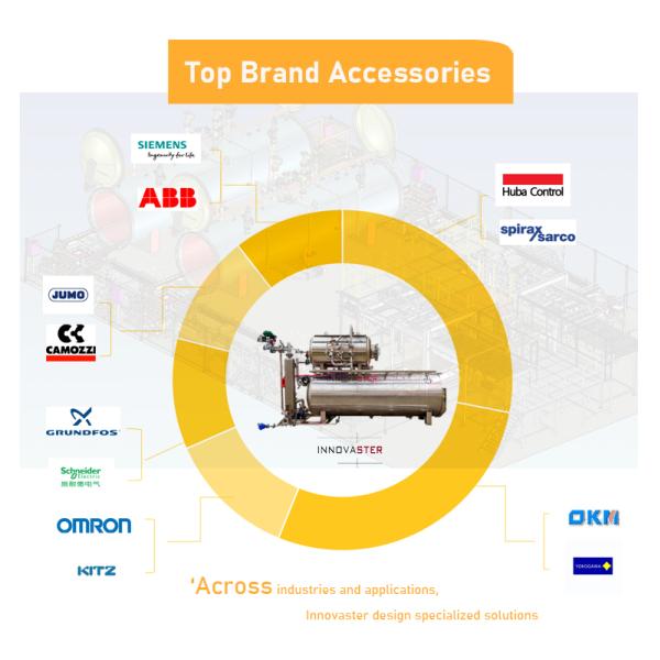 Full Water Immersion Corn Autoclave Sterilization System using Automatic Batch Retort