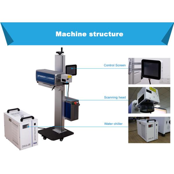 Hard Plastic UV Laser Coding Printing Machine With conveyor transfer