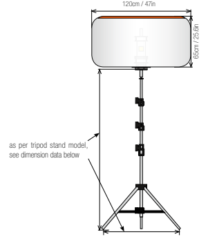 1000W Portable Balloon Lights Mobile Tower For Road Construction