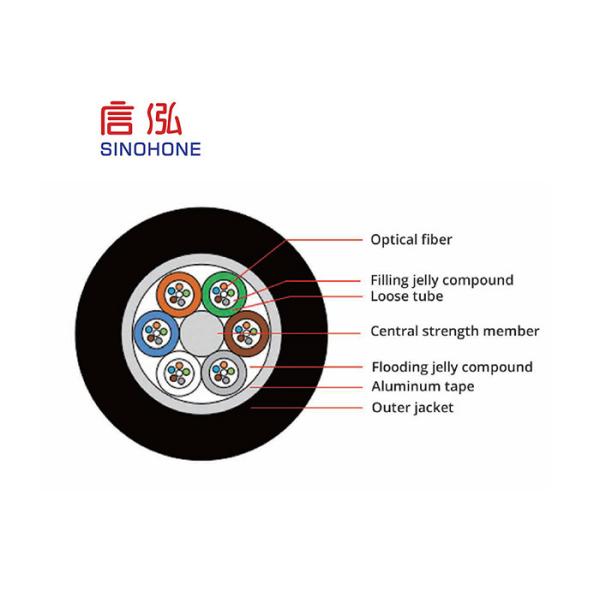 Multimode Air Blown Fiber Optic Cable Cable Friendly Installation Diameter 2.5 Mm ~ 6 Mm