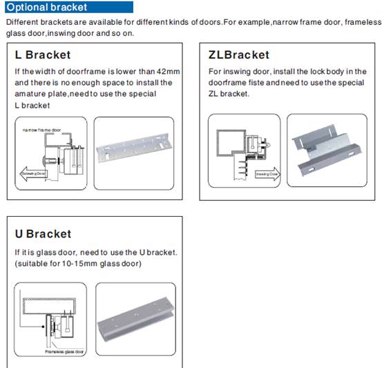 Hotel Electric Lock , small magnetic locks for ACCESS CONTROL SYSTEM