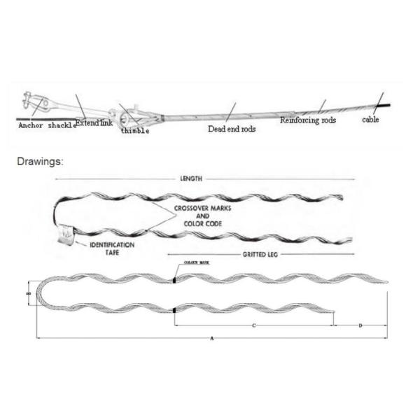 Short Span Preformed Line Tension Clamp Tangential Suspension Set For ADSS Cable Fittings