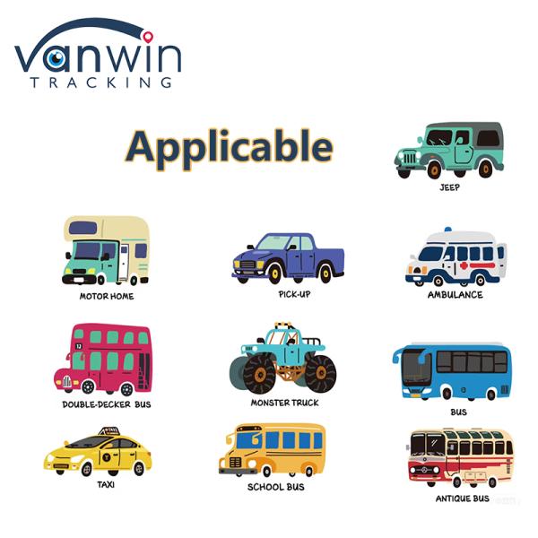 Automatic Heating Camera 130 Angle 1080P Vehicle Camera for Bus Truck Customized Support OEM Applicable Model Corn Machine