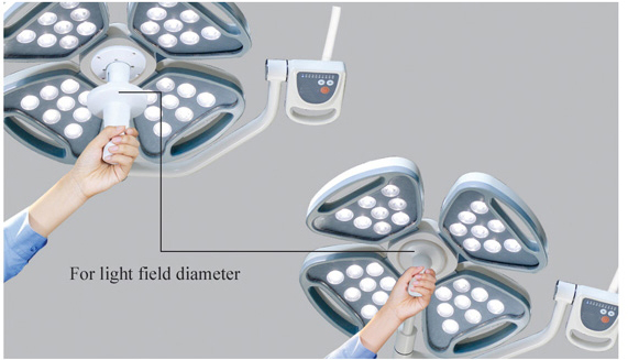 120VA Surgical Operating Light Shadowless With 140cm Working Distance