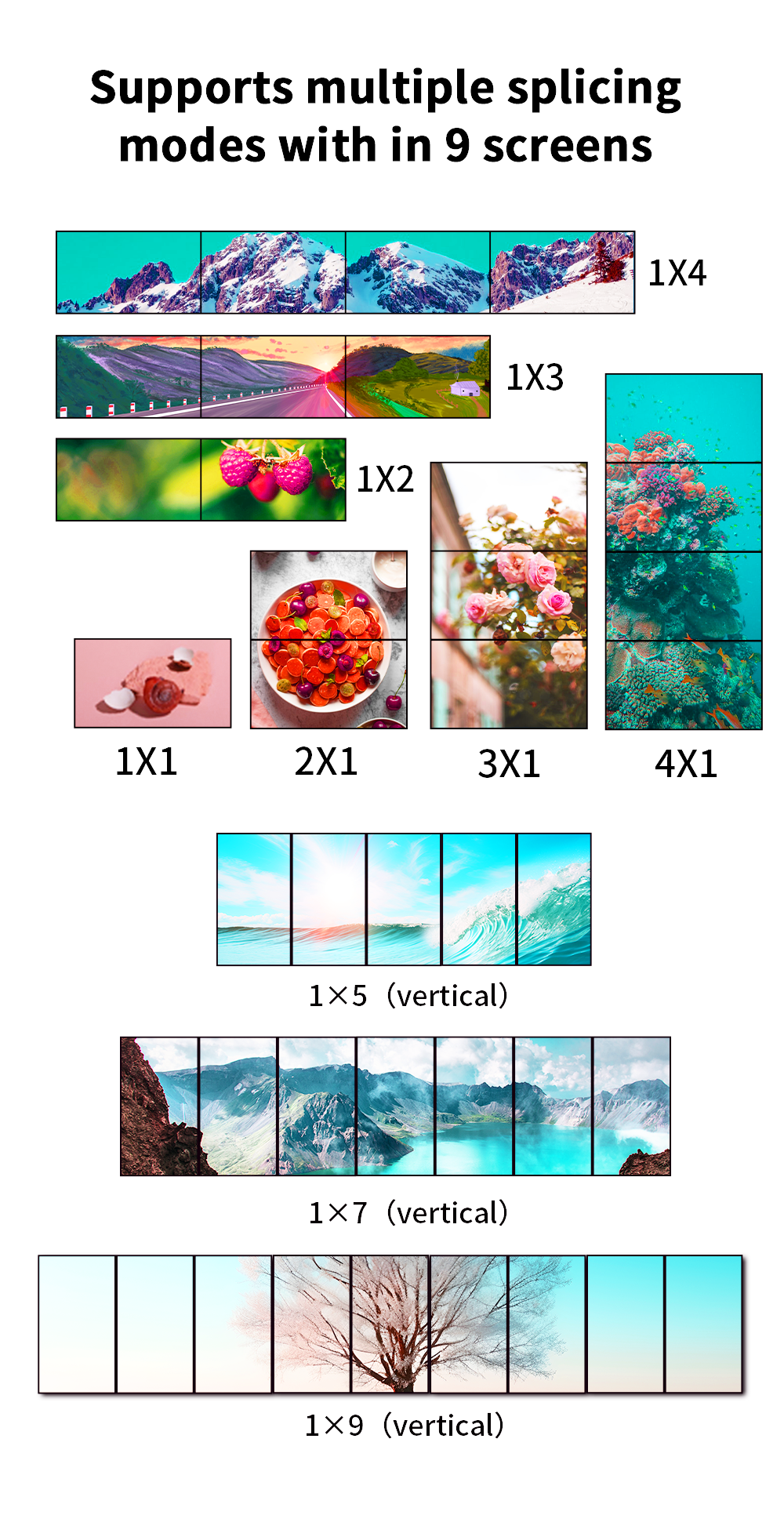 4K60 Video Wall Controller with 9 HDMI Outputs for Industrial-Grade Multi-Screen Display