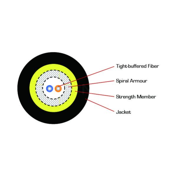 Buy Single Mode Optical Fiber Cables 2 Core Duplex For Base Station at wholesale prices