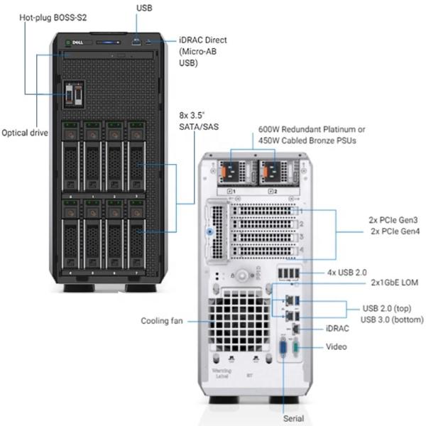 PowerEdge T350 Tower Server with 3.4GHz Processor Main Frequency Excellent Performance
