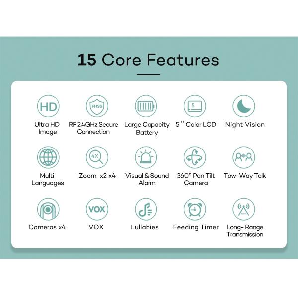 5 Inch FHD 1080P Smart Baby Monitor with 360° Pan Tilt