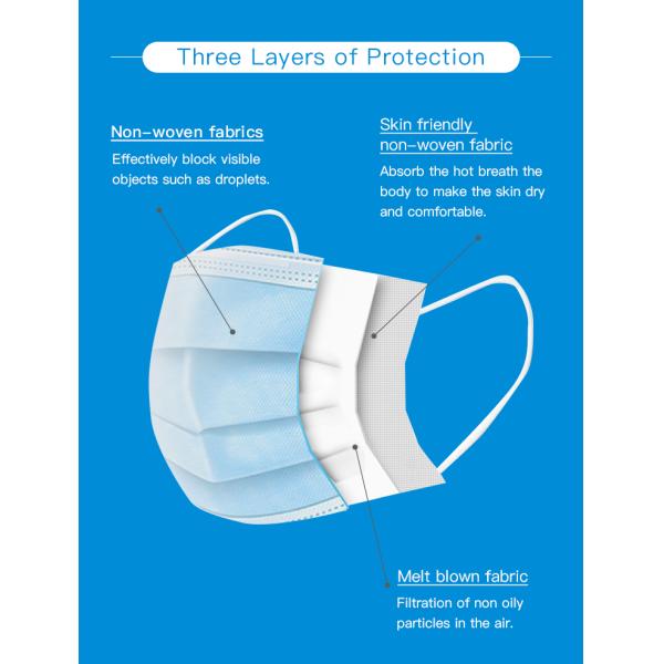 Disposable Gauze 10PCS FDA Earloop 3 Ply Face Mask