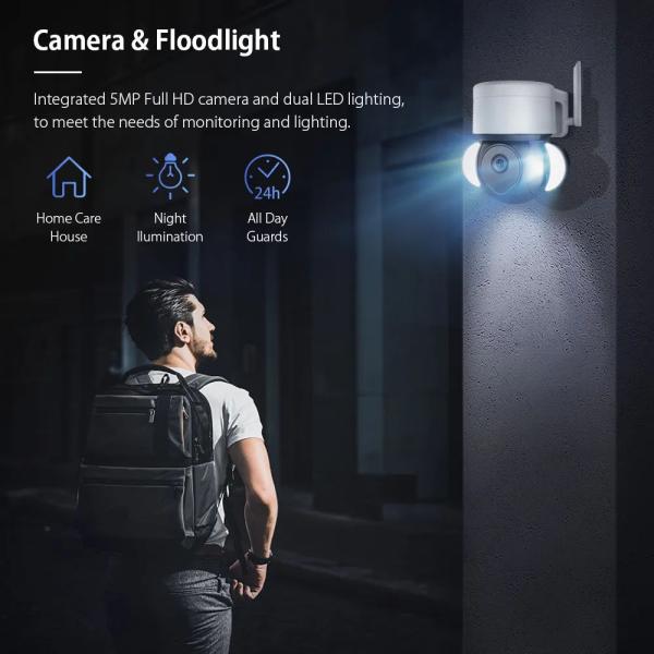 RoHS Multipurpose CCTV Camera For Home , 5MP Auto Tracking CCTV Camera