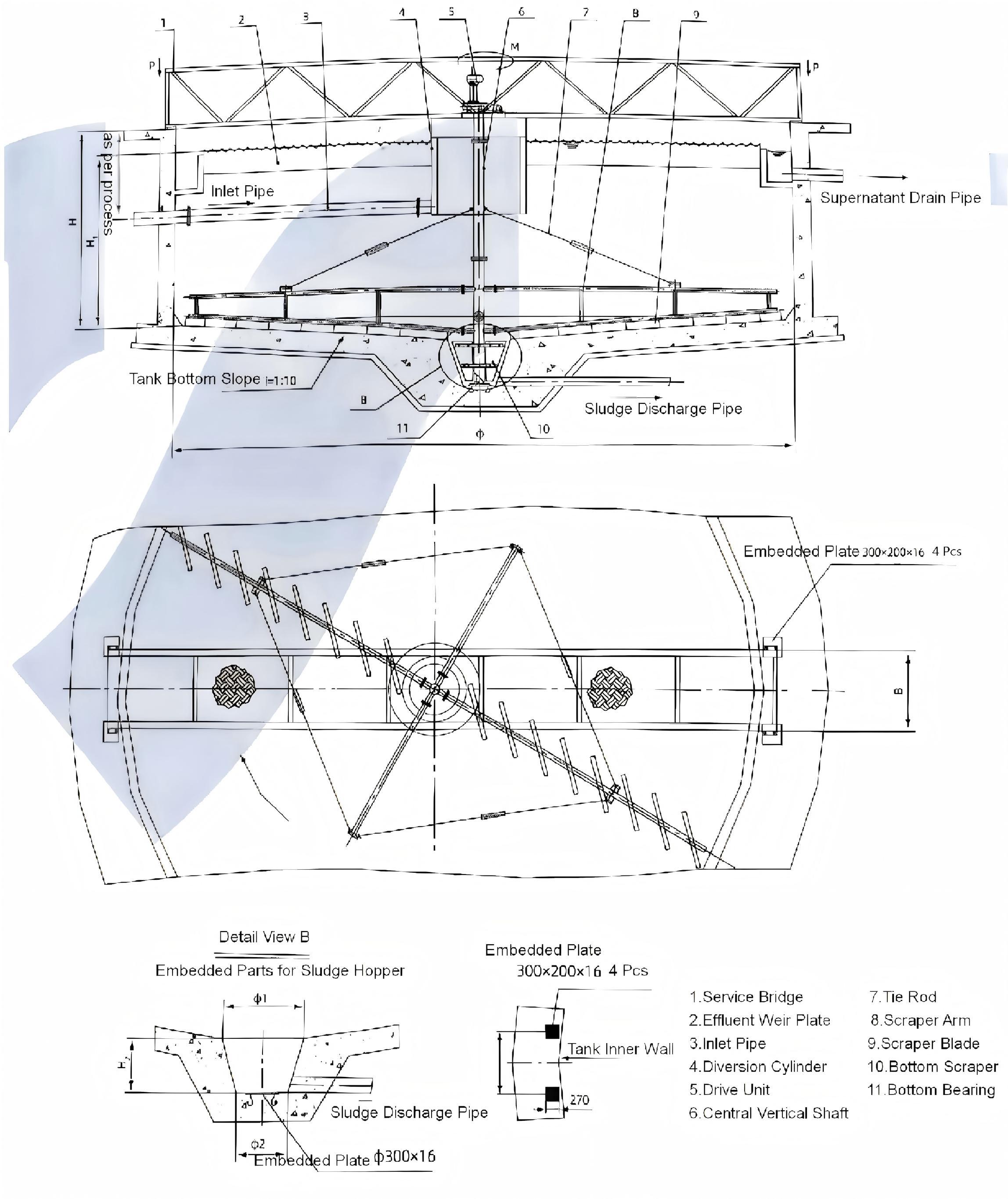 Center Drive Sludge Scraper for Small & Medium Radial Flow Sedimentation Tanks