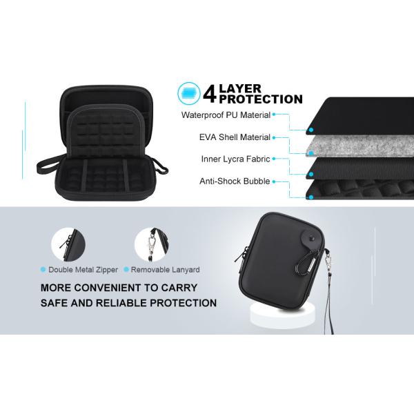 ISO Mini Hard Drive Case , Usb Cable Case 5.6x4.4x1.5inches
