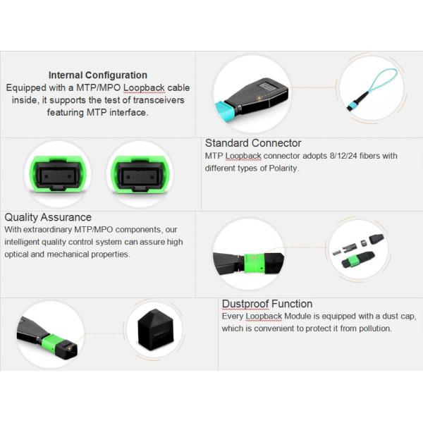 OM3 24F MTP fiber Loopback Module MTP Female For Trunk Cable Connection Type 1 ,Type 2