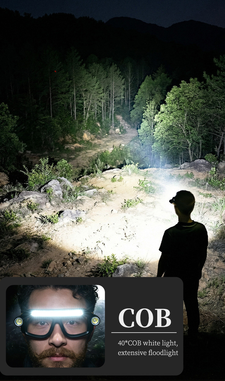 Multifunctional Glasses Light USB Charging Warning Compact Portable Hanging Ear Headlight Outdoor Hiking Lighting Headlight