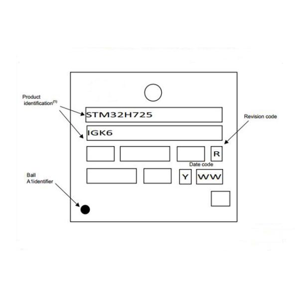 Microcontrollers IC STM32H725IGK6 STM32H725 32 Bit Single Core MCU Chip