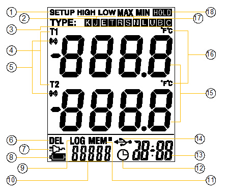 HE802 2 Channel Data Logger , Thermocouple Data Recorder Fireproof ABS Plastic Material