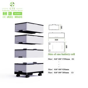 China stackable battery solar battery lifepo4 solar battery 48v 200ah lifepo4 lithium battery on sale