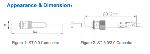 ST Simplex or Duplex Fiber Optic Connector For Field Assembly