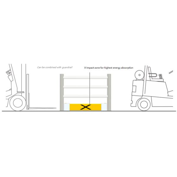 A04: Rack upright Guard Warehouse Storage Racking upright Protector safety barrier Anti-Collision Guardrails