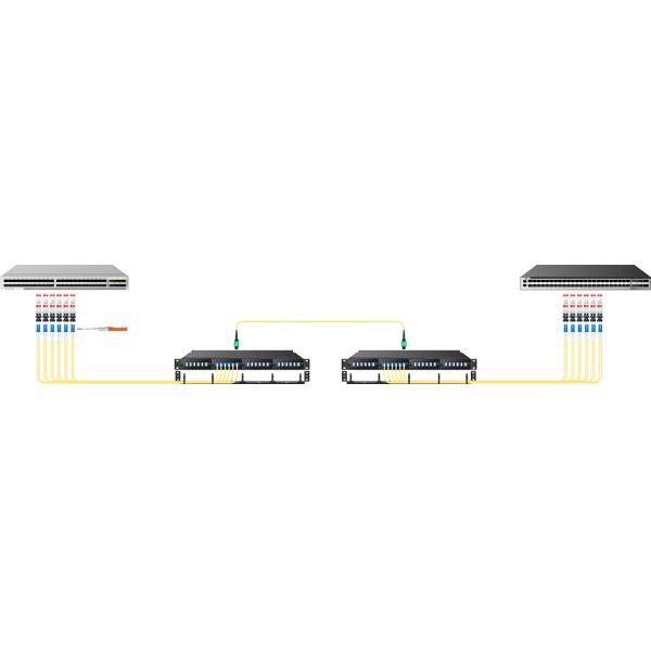 OM1 OM2 Om3 Multimode Fiber Optic Cable Mpo 8 Duplex Patch Cord Female