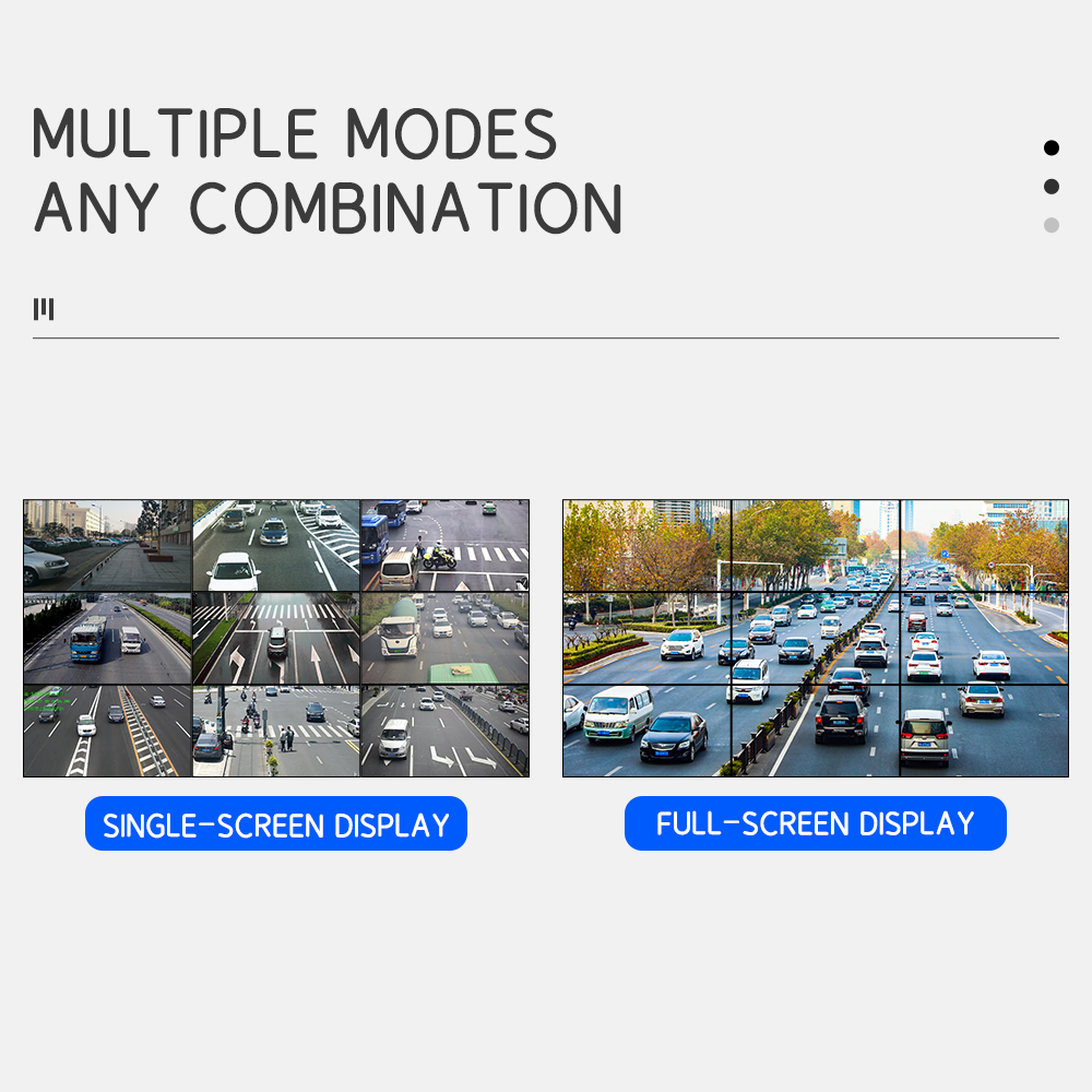 64-Channel 4K60 Video Wall Controller with 1080P and 1200P Resolution Multi-Screen Splicing Processor