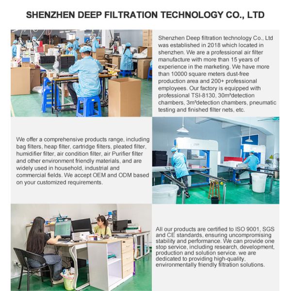 Customizable Size Activated Carbon HEPA Filter for Multi-Application Air Purifier Replacement