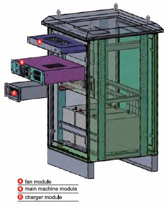 Outdoor UPS 1-10KVA