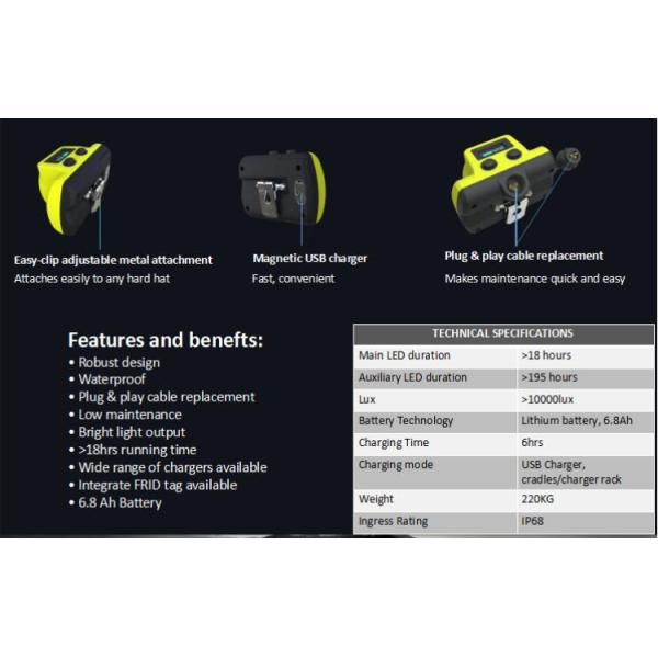 Explosion Proof 9000lux 6.8Ah LED Miners Cap Lamp