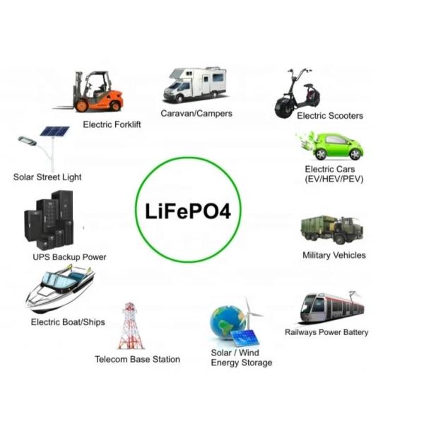 Vessel Lifepo4 Storage Battery