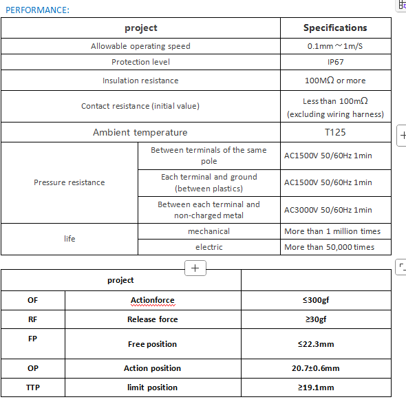 NNC Waterproof Micro Switch NV series for electronics, machinery and light industry