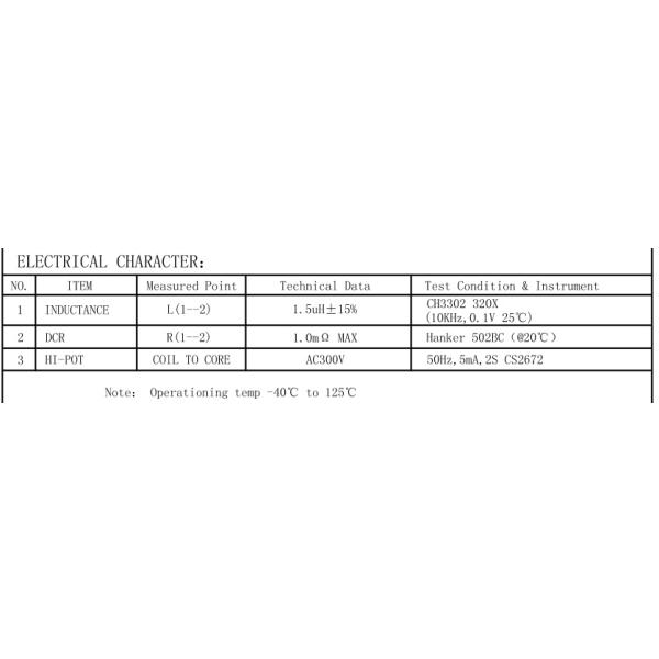 Flat Wire SMD Type High Current Power Line Chokes