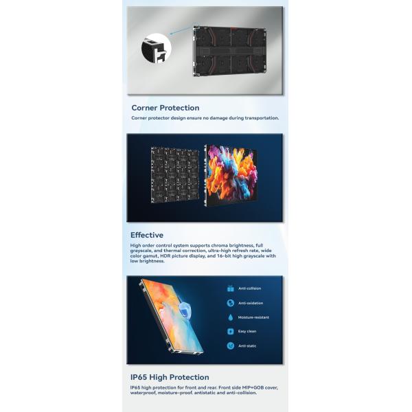 Premium Performance Indoor LED Display Screen Panel P0.9 P3.91High Resolution Cob LED Video Wall Signage for Advertising